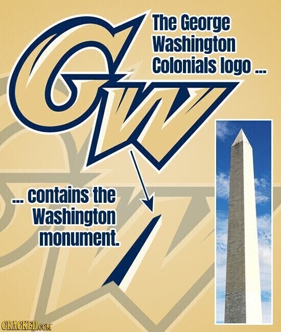 The George Washington Colonials logo... ...contains the Washington monument. GRACKED.COM