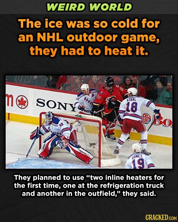 WEIRD WORLD The ice was so cold for an NHL outdoor game, they had to heat it. m SONY STARL 18 BP Bo 30 uso GOMEZ 19 They planned to use two inline heaters for the first time, one at the refrigeration truck and another in the outfield, they said. CRACKED.COM