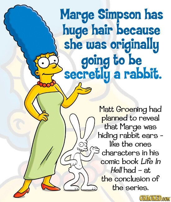 Marge Simpson has huge hair because she was originally going to be secretly a rabbit. Matt Groening had planned to reveal that Marge was hiding rabbit ears - like the ones characters in his comic book Life In Hell had-at the conclusion of the series. GRAGKED.COM