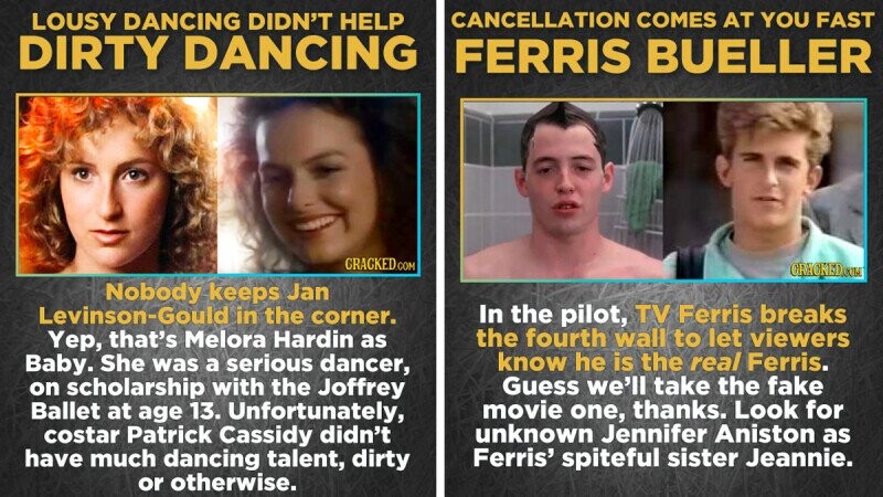 13 Classic Movies Adapted Into Terrible TV Shows We Didn’t Know Existed