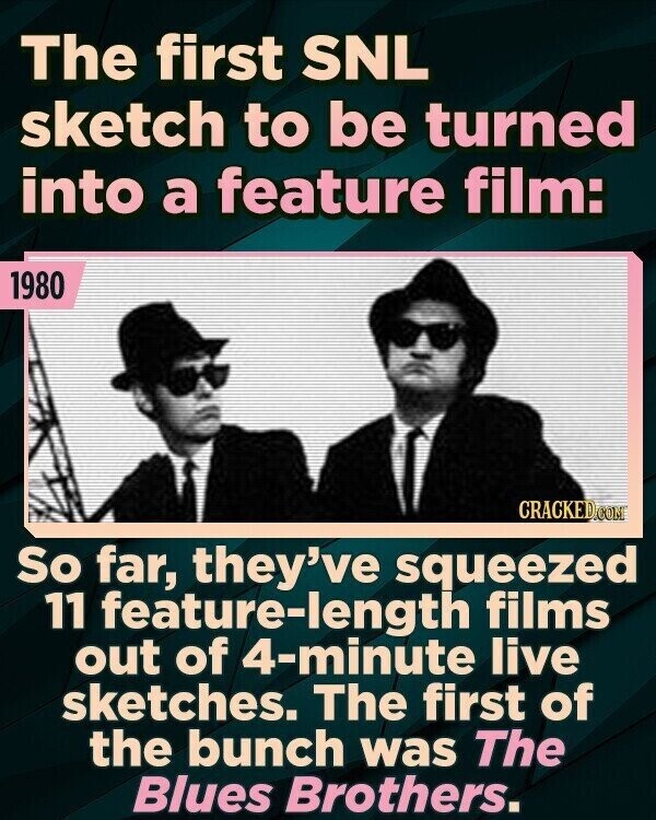The first SNL sketch to be turned into a feature film: 1980 CRACKED.COM So far, they've squeezed 11 feature-length films out of 4-minute live sketches. The first of the bunch was The Blues Brothers.