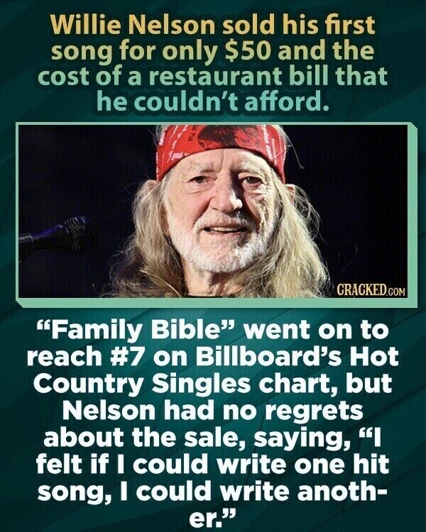 Willie Nelson sold his first song for only $50 and the cost of a restaurant bill that he couldn't afford. CRACKED.COM Family Bible went on to reach #7 on Billboard's Hot Country Singles chart, but Nelson had no regrets about the sale, saying, I felt if I could write one hit song, I could write anoth- er.