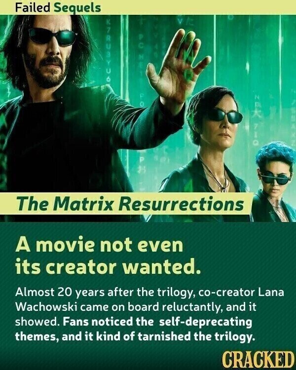Failed Sequels vit H PC ME PO RF 71Q The Matrix Resurrections A movie not even its creator wanted. Almost 20 years after the trilogy, co-creator Lana Wachowski came on board reluctantly, and it showed. Fans noticed the self-deprecating themes, and it kind of tarnished the trilogy. CRACKED