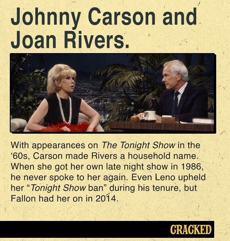 Johnny Carson and Joan Rivers. With appearances on The Tonight Show in the '60s, Carson made Rivers a household name. When she got her own late night show in 1986, he never spoke to her again. Even Leno upheld her Tonight Show ban during his tenure, but Fallon had her on in 2014. CRACKED