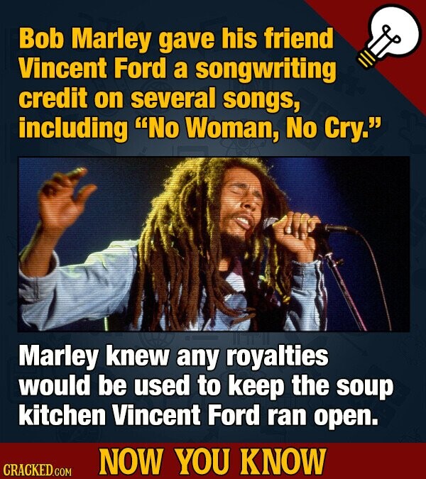 Bob Marley gave his friend Vincent Ford a songwriting credit on several songs, including No Woman, No Cry. Marley knew any royalties would be used to keep the soup kitchen Vincent Ford ran open. NOW YOU KNOW CRACKED.COM