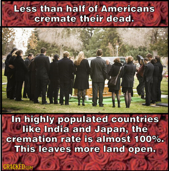 Less than half of Americans cremate their dead. In highly populated countries like India and Japan, the cremation rate is almost 100%. This leaves more land open. CRACKED.COM