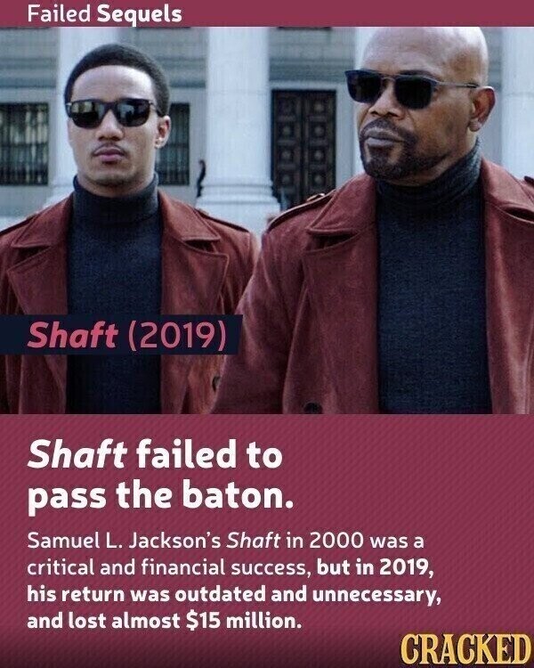 Failed Sequels Shaft (2019) Shaft failed to pass the baton. Samuel L. Jackson's Shaft in 2000 was a critical and financial success, but in 2019, his return was outdated and unnecessary, and lost almost $15 million. CRACKED