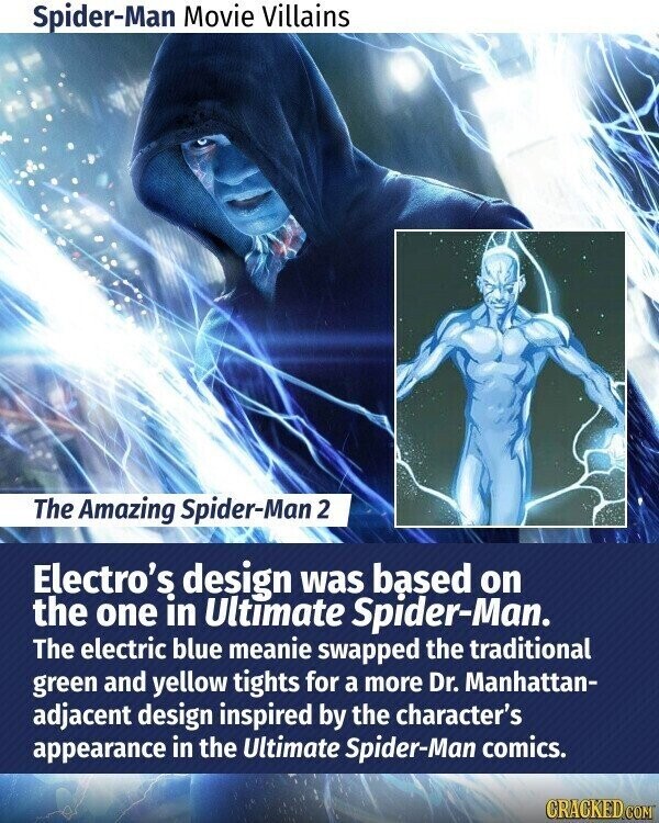 Spider-Man Movie Villains The Amazing Spider-Man 2 Electro's design was based on the one in Ultimate Spider-Man. The electric blue meanie swapped the traditional green and yellow tights for a more Dr. Manhattan- adjacent design inspired by the character's appearance in the Ultimate Spider-Man comics. CRACKED.COM