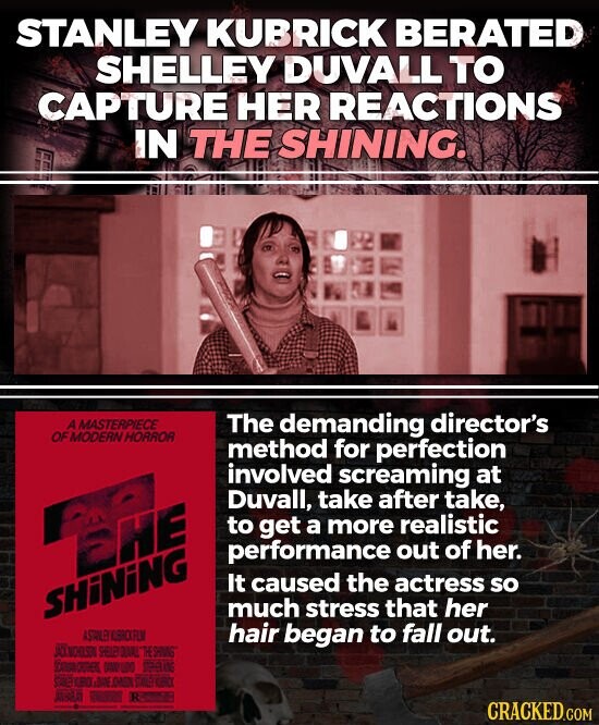 STANLEY KUBRICK BERATED SHELLEY DUVALL TO CAPTURE HER REACTIONS IN THE SHINING. A MASTERPIECE The demanding director's OF MODERN HORROR method for perfection involved screaming at Duvall, take after take, PMP to get a more realistic ЕНЕ performance out of her. It caused the actress so SHiNiNG much stress that her hair began to fall out. SHEAD DUCHI THESHING SPECIMEN SALE DANE - CRACKED.COM