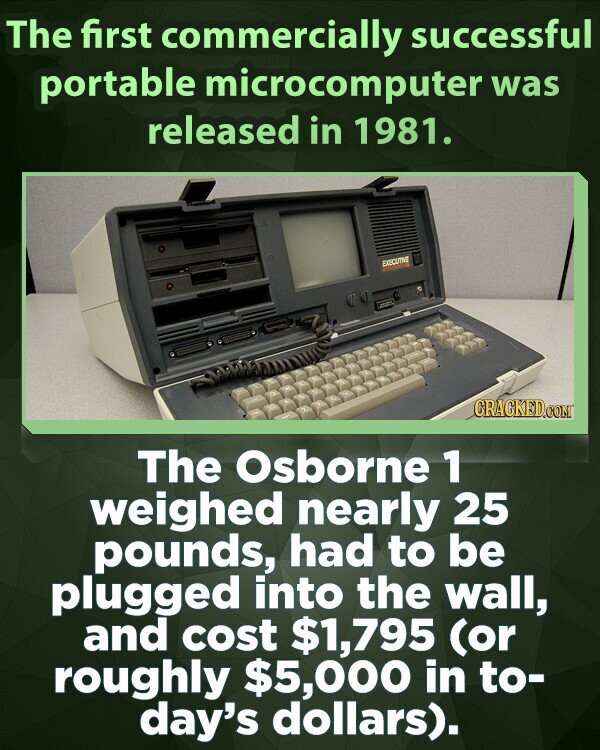 The first commercially successful portable microcomputer was released in 1981. D EXECUTIVE CRACKED.COM The Osborne 1 weighed nearly 25 pounds, had to be plugged into the wall, and cost $1,795 (or roughly $5,000 in to- day's dollars).