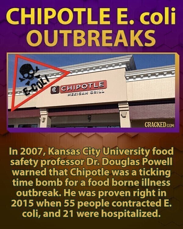 Chipotle Infested 31 Trivia Tidbits About Shady Fast Food Chains That Would Never Get Rid ...