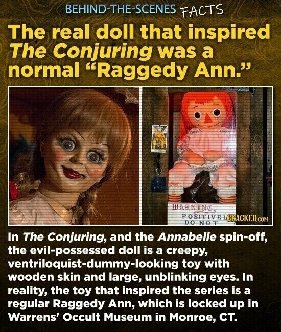 BEHIND-THE-SCENES FACTS The real doll that inspired The Conjuring was a normal Raggedy Ann. WARNING POSITIVEL CRACKED.COM DO NOT In The Conjuring, and the Annabelle spin-off, the evil-possessed doll is a creepy, ventriloquist-dummy-looking toy with wooden skin and large, unblinking eyes. In reality, the toy that inspired the series is a regular Raggedy Ann, which is locked up in Warrens' Occult Museum in Monroe, ст.
