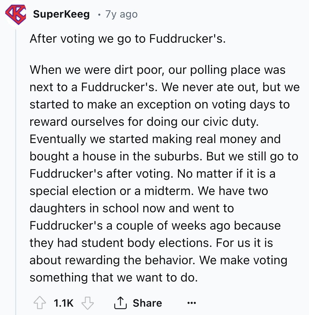 SuperKeeg 7y ago After voting we go to Fuddrucker's. When we were dirt poor, our polling place was next to a Fuddrucker's. We never ate out, but we started to make an exception on voting days to reward ourselves for doing our civic duty. Eventually we started making real money and bought a house in the suburbs. But we still go to Fuddrucker's after voting. No matter if it is a special election or a midterm. We have two daughters in school now and went to Fuddrucker's a couple of weeks ago because they had student body elections. For us