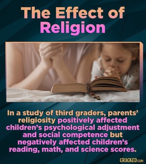 The Effect of Religion In a study of third graders, parents' religiosity positively affected children's psychological adjustment and social competence but negatively affected children's reading, math, and science scores. CRACKED.COM