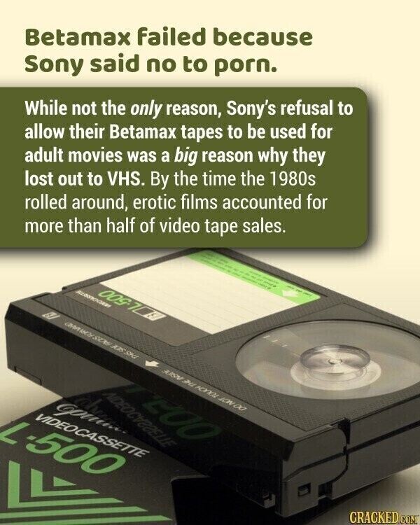 Betamax failed because Sony said no to porn. While not the only reason, Sony's refusal to allow their Betamax tapes to be used for adult movies was a big reason why they lost out to VHS. By the time the 1980s - - - - - - - - rolled around, erotic films accounted for more than half of video tape sales. 009-70 THIS SIDE FACES FORMARD 30SM ЭНӀ HONOL 10N 00 200 NIDEOCARRELLE aboo CRACKED.COM opini VIDEOCASSETTE L-500