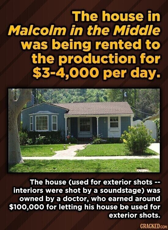 The house in Malcolm in the Middle was being rented to the production for $3-4,000 per day. The house (used for exterior shots -- interiors were shot by a soundstage) was owned by a doctor, who earned around $100,000 for letting his house be used for exterior shots. CRACKED.COM