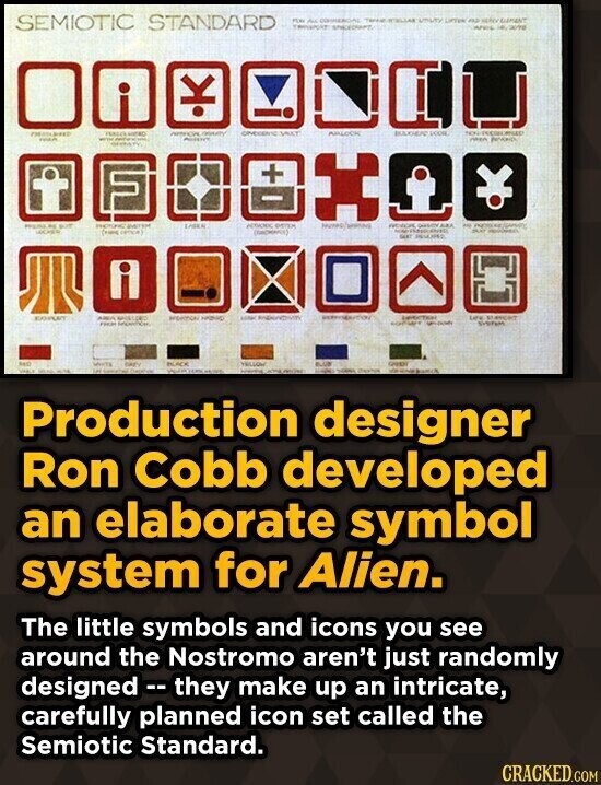 SEMIOTIC STANDARD FUN AL COMMERCIAL Terre ITELLAR UNITY LITTLE 493 GLAMANT SPACECHART. ANIM - 2018 К i DALLY VIPRO - AGENT OPENING VALT ANLOCK BAXHEFC SCOR THIS WITH PREA memb + - - DUT ACTIONS SPARKING PHOTOWN LABRA DASON ARA - PROTEIN HAPPY LECKER Criend (PRICA) GAST INSURED A EXPIRAT AREA WASSED HANK Information introdución LIFE EMPIRE FIER SYSTEM RED WWW DAY BLACK YELLOW BLUN UNALT - K.M - www. AYA PRODUCT - - BARCA Production designer Ron Cobb developed an elaborate symbol system for Alien. The little symbols and icons you see around the Nostromo aren't just randomly designed - they