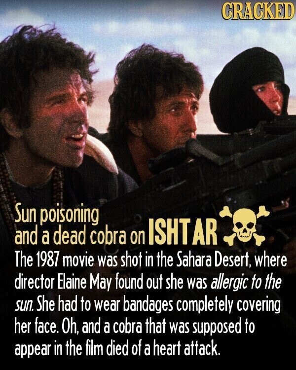 CRACKED Sun poisoning and a dead cobra on ISHTAR The 1987 movie was shot in the Sahara Desert, where director Elaine May found out she was allergic to the sun. She had to wear bandages completely covering her face. Oh, and a cobra that was supposed to appear in the film died of a heart attack.