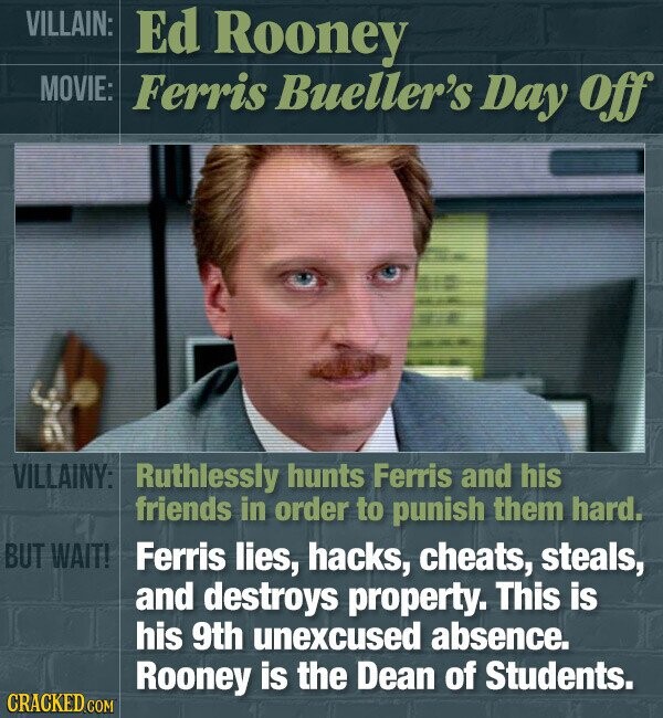 VILLAIN: Ed Rooney MOVIE: Ferris Bueller's Day off VILLAINY: Ruthlessly hunts Ferris and his friends in order to punish them hard. BUT WAIT! Ferris lies, hacks, cheats, steals, and destroys property. This is his 9th unexcused absence. Rooney is the Dean of Students. CRACKED.COM