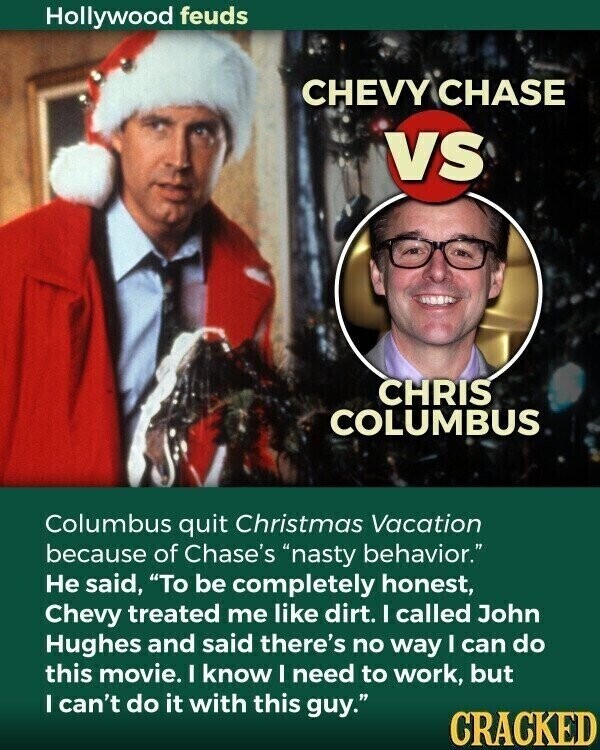 Hollywood feuds CHEVY CHASE VS CHRIS COLUMBUS Columbus quit Christmas Vacation because of Chase's nasty behavior. Не said, To be completely honest, Chevy treated me like dirt. I called John Hughes and said there's no way I can do this movie. I know I need to work, but I can't do it with this guy. CRACKED