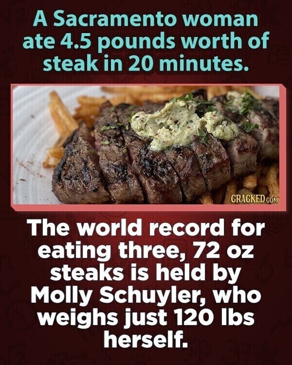 A Sacramento woman ate 4.5 pounds worth of steak in 20 minutes. CRACKED COM The world record for eating three, 72 oz steaks is held by Molly Schuyler, who weighs just 120 lbs herself.