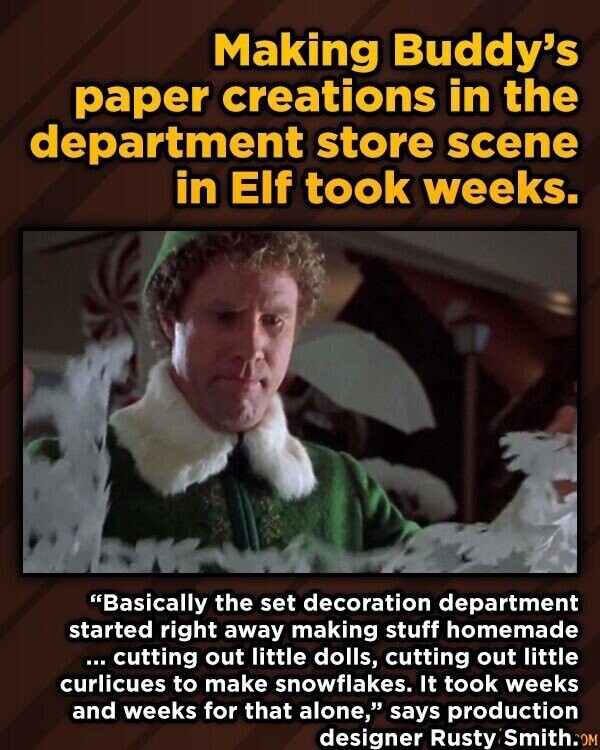 Making Buddy's paper creations in the department store scene in Elf took weeks. Basically the set decoration department started right away making stuff homemade ... cutting out little dolls, cutting out little curlicues to make snowflakes. It took weeks and weeks for that alone, says production designer Rusty Smith.OM