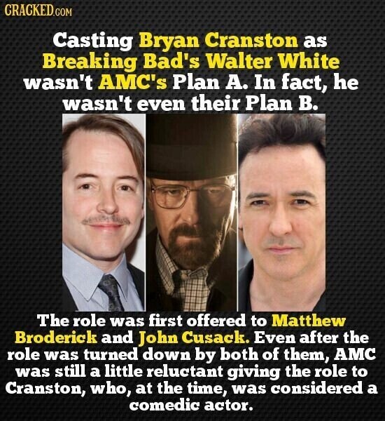 CRACKED.COM Casting Bryan Cranston as Breaking Bad's Walter White wasn't AMC's Plan A. In fact, he wasn't even their Plan В. The role was first offered to Matthew Broderick and John Cusack. Even after the role was turned down by both of them, AMC was still a little reluctant giving the role to Cranston, who, at the time, was considered a comedic actor.