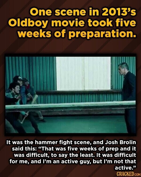One scene in 2013's Oldboy movie took five weeks of preparation. It was the hammer fight scene, and Josh Brolin said this: That was five weeks of prep and it was difficult, to say the least. It was difficult for me, and I'm an active guy, but I'm not that active. CRACKED.COM