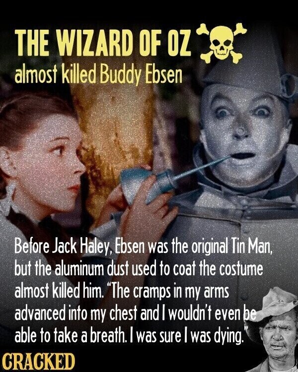 THE WIZARD OF OZ almost killed Buddy Ebsen Before Jack Haley, Ebsen was the original Tin Man, but the aluminum dust used to coat the costume almost killed him. The cramps in my arms advanced into my chest and | wouldn't even be able to take a breath. | was sure | was dying. CRACKED