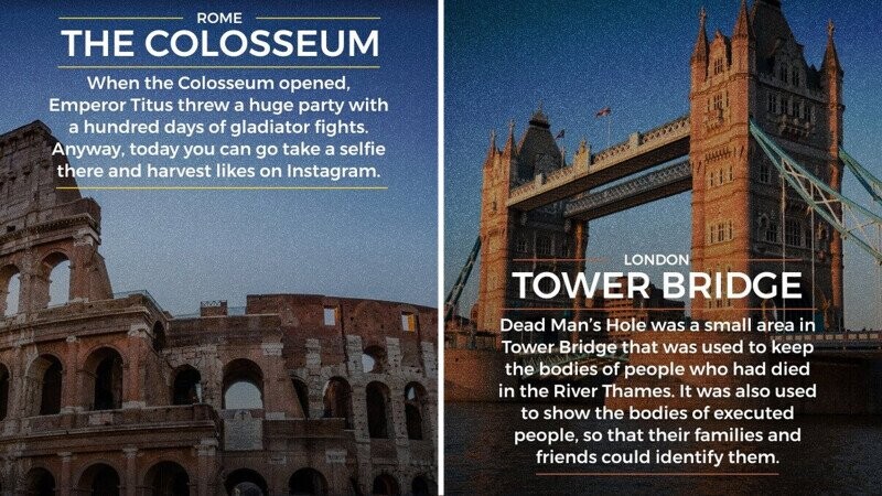 12 Scenes of Horror and Brutality That Were Turned into Basic-Ass Tourist Attractions