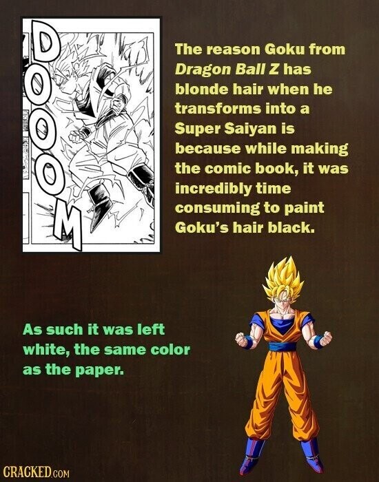 eooo The reason Goku from Dragon Ball Z has blonde hair when he transforms into a Super Saiyan is because while making the comic book, it was incredibly time consuming to paint Goku's hair black. As such it was left white, the same color as the paper. CRACKED.COM