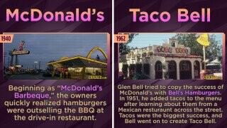 13 Fast-Food Restaurants Fascinating Origin Stories