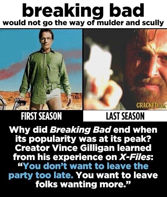breaking bad would not go the way of mulder and scully CRACKED.COM FIRST SEASON LAST SEASON Why did Breaking Bad end when its popularity was at its peak? Creator Vince Gilligan learned from his experience on X-Files: You don't want to leave the party too late. You want to leave folks wanting more.