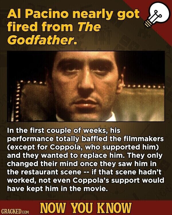Al Pacino nearly got fired from The Godfather. In the first couple of weeks, his performance totally baffled the filmmakers (except for Coppola, who supported him) and they wanted to replace him. They only changed their mind once they saw him in the restaurant scene -- if that scene hadn't worked, not even Coppola's support would have kept him in the movie. NOW YOU KNOW CRACKED.COM