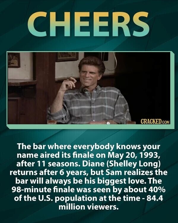 CHEERS CRACKED.COM The bar where everybody knows your name aired its finale on May 20, 1993, after 11 seasons. Diane (Shelley Long) returns after 6 years, but Sam realizes the bar will always be his biggest love. The 98-minute finale was seen by about 40% of the U.S. population at the time - 84.4 million viewers.