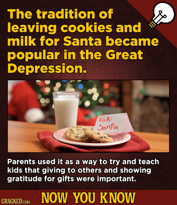The tradition of leaving cookies and milk for Santa became popular in the Great Depression. FOR: Santa Parents used it as a way to try and teach kids that giving to others and showing gratitude for gifts were important. NOW YOU KNOW CRACKED.COM