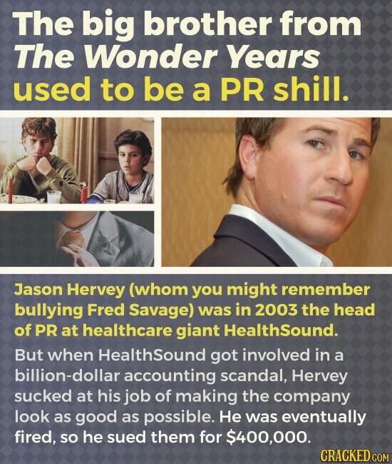 The big brother from The Wonder Years used to be a PR shill. Jason Hervey (whom you might remember bullying Fred Savage) was in 2003 the head of PR at healthcare giant HealthSound. But when HealthSound got involved in a billion-dollar accounting scandal, Hervey sucked at his job of making the company look as good as possible. Не was eventually fired, so he sued them for $400,000. CRACKED.COM