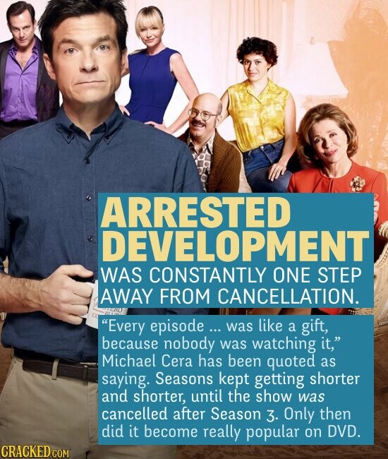 ARRESTED DEVELOPMENT WAS CONSTANTLY ONE STEP AWAY FROM CANCELLATION. TERO Every episode ... was like a gift, because nobody was watching it, Michael Cera has been quoted as saying. Seasons kept getting shorter and shorter, until the show was cancelled after Season 3. Only then did it become really popular on DVD. CRACKED.COM