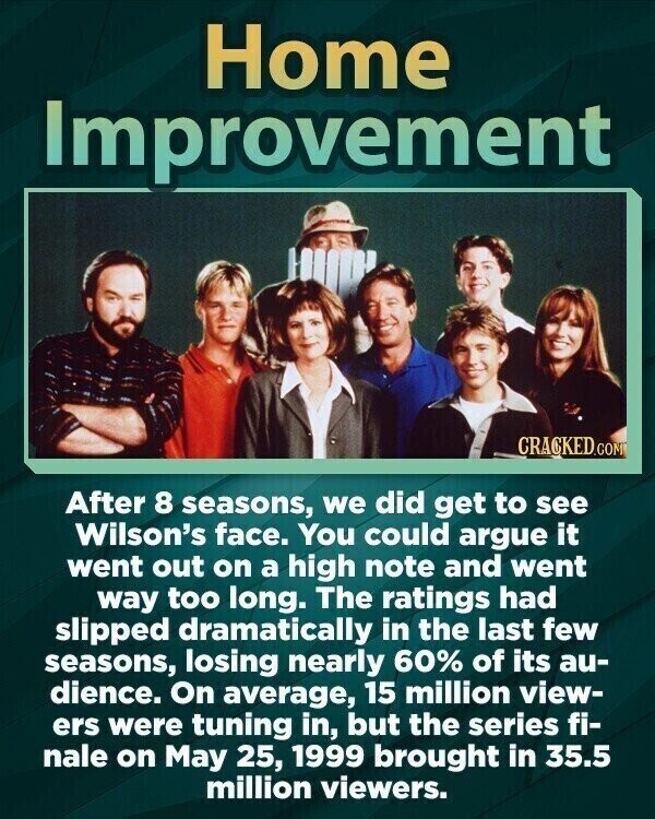 Home Improvement CRACKED.COM After 8 seasons, we did get to see Wilson's face. You could argue it went out on a high note and went way too long. The ratings had slipped dramatically in the last few seasons, losing nearly 60% of its au- dience. On average, 15 million view- ers were tuning in, but the series fi- nale on May 25, 1999 brought in 35.5 million viewers.