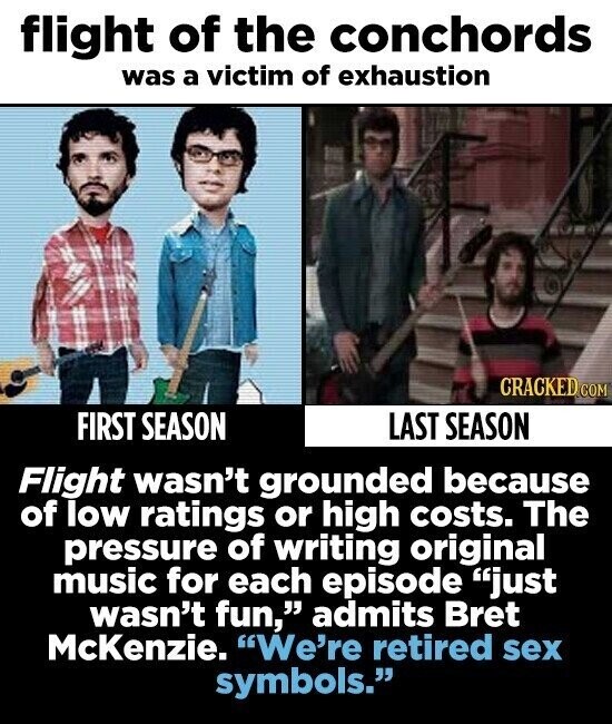 flight of the conchords was a victim of exhaustion CRACKED.COM FIRST SEASON LAST SEASON Flight wasn't grounded because of low ratings or high costs. The pressure of writing original music for each episode just wasn't fun, admits Bret McKenzie. We're retired sex symbols.
