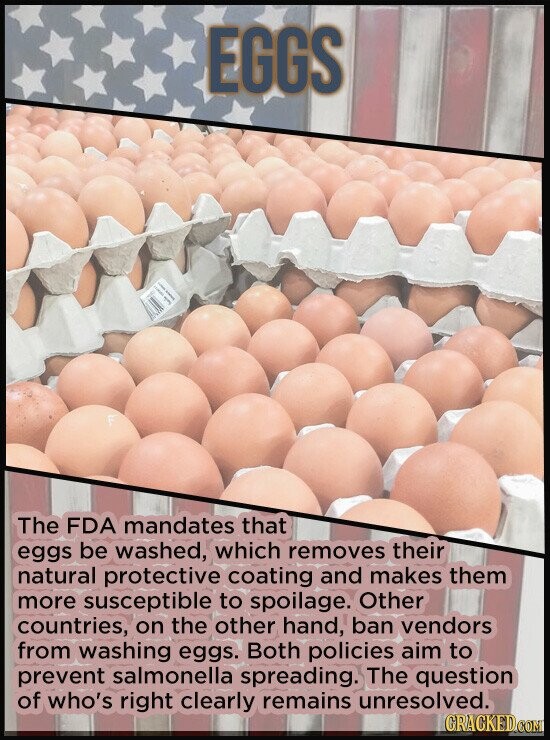 EGGS The FDA mandates that eggs be washed, which removes their natural protective coating and makes them more susceptible to spoilage. Other countries