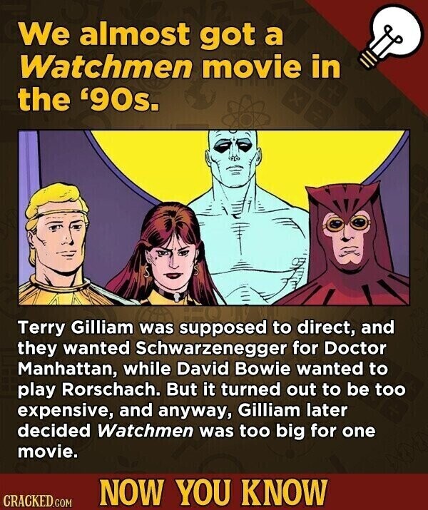 We almost got a Watchmen movie in the '90s. Terry Gilliam was supposed to direct, and they wanted Schwarzenegger for Doctor Manhattan, while David Bowie wanted to play Rorschach. But it turned out to be too expensive, and anyway, Gilliam later decided Watchmen was too big for one movie. NOW YOU KNOW CRACKED.COM