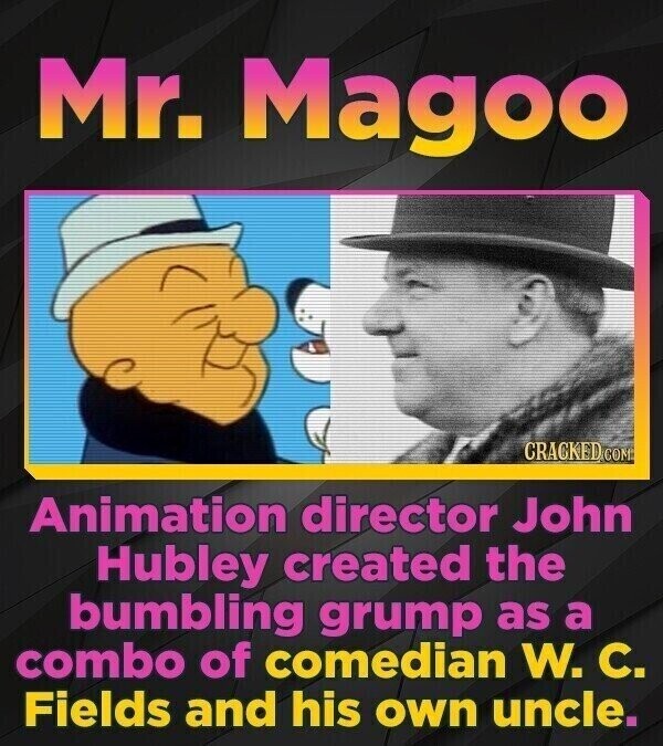 Mr. Magoo CRACKED COME Animation director John Hubley created the bumbling grump as a combo of comedian W. C. Fields and his own uncle.