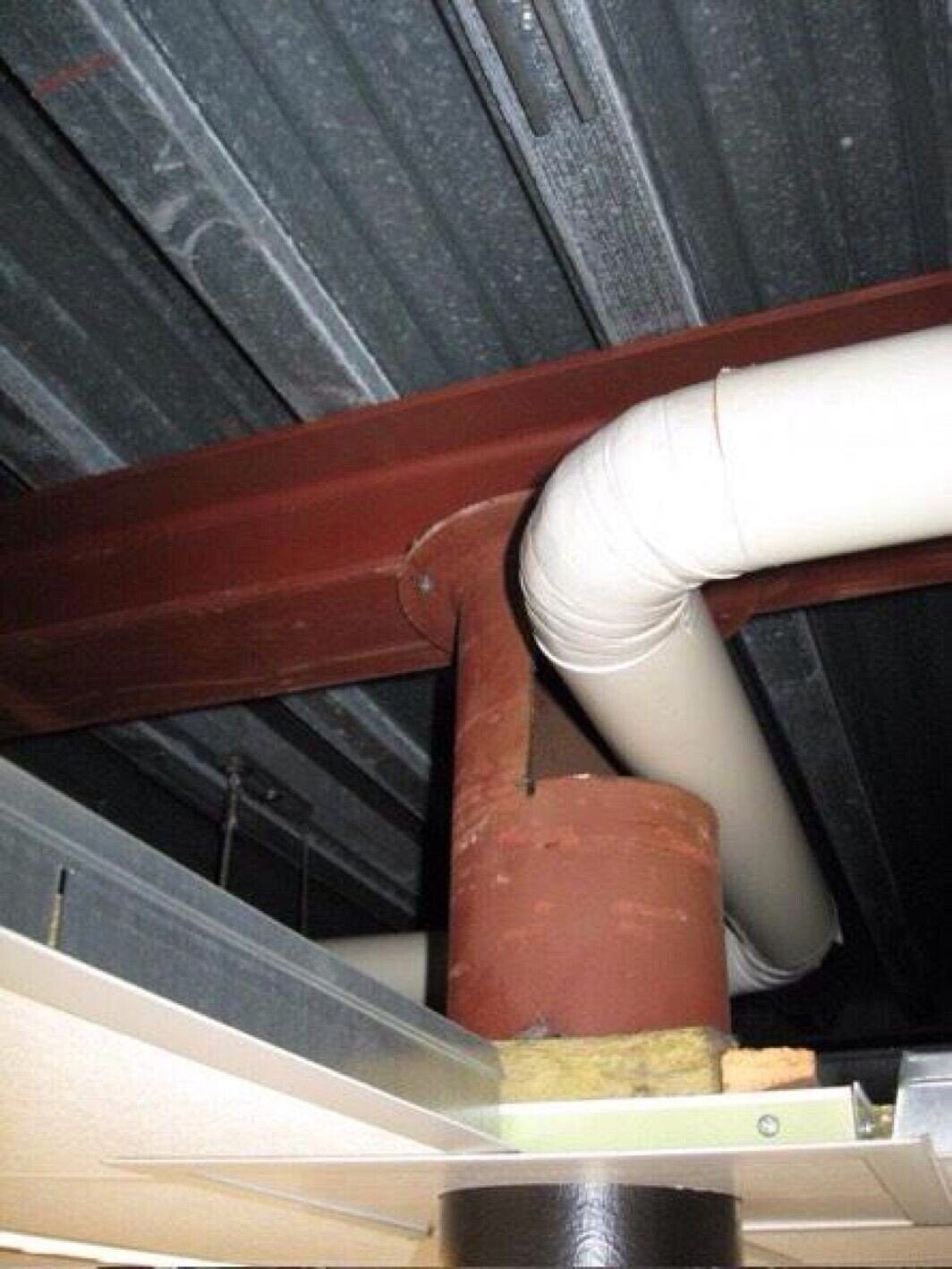 Photos Putting Humanity's Common Sense Into Question