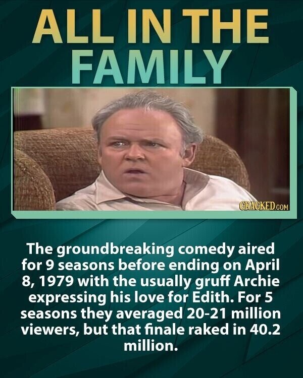 ALL IN THE FAMILY GRAGKED.COM The groundbreaking comedy aired for 9 seasons before ending on April 8, 1979 with the usually gruff Archie expressing his love for Edith. For 5 seasons they averaged 20-21 million viewers, but that finale raked in 40.2 million.