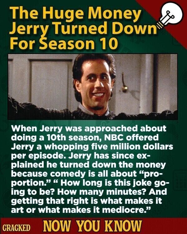 The Huge Money Jerry Turned Down For Season 10 When Jerry was approached about doing a 10th season, NBC offered Jerry a whopping five million dollars per episode. Jerry has since ex- plained he turned down the money because comedy is all about pro- portion. 'How long is this joke go- ing to be? How many minutes? And getting that right is what makes it art or what makes it mediocre. CRACKED NOW YOU KNOW