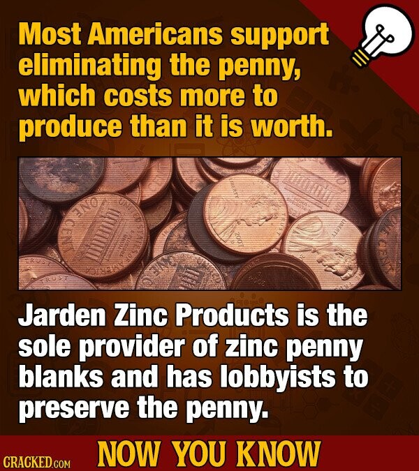 Most Americans support eliminating the penny, which costs more to produce than it is worth. ONE CENT the 2007 UNUM UNDER booz TRUST BENG Jarden Zinc Products is the sole provider of zinc penny blanks and has lobbyists to preserve the penny. NOW YOU KNOW CRACKED.COM