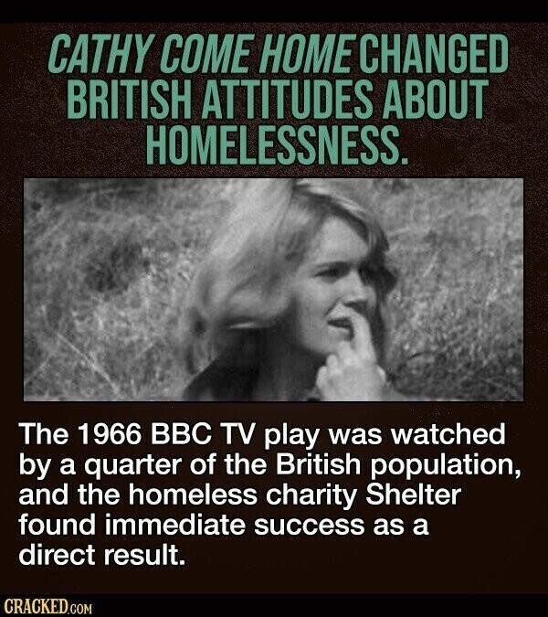 CATHY COME HOME CHANGED BRITISH ATTITUDES ABOUT HOMELESSNESS. The 1966 BBC TV play was watched by a quarter of the British population, and the homeless charity Shelter found immediate success as a direct result. CRACKED.COM