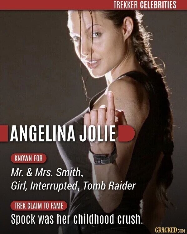TREKKER CELEBRITIES ANGELINA JOLIE KNOWN FOR Mr. & Mrs. Smith, Girl, Interrupted, Tomb Raider TREK CLAIM TO FAME Spock was her childhood crush. CRACKED.COM