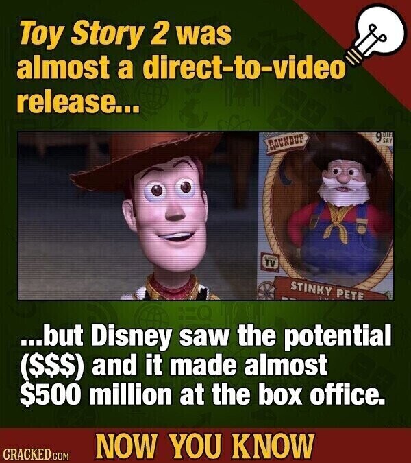 Toy Story 2 was almost a direct-to-video release... 9 SAY ROUNDUP TV STINKY PETE ...but Disney saw the potential ($$$) and it made almost $500 million at the box office. NOW YOU KNOW CRACKED.COM
